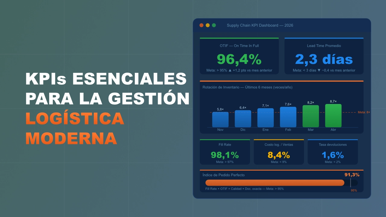 KPIs esenciales para la Gestión Logística Moderna