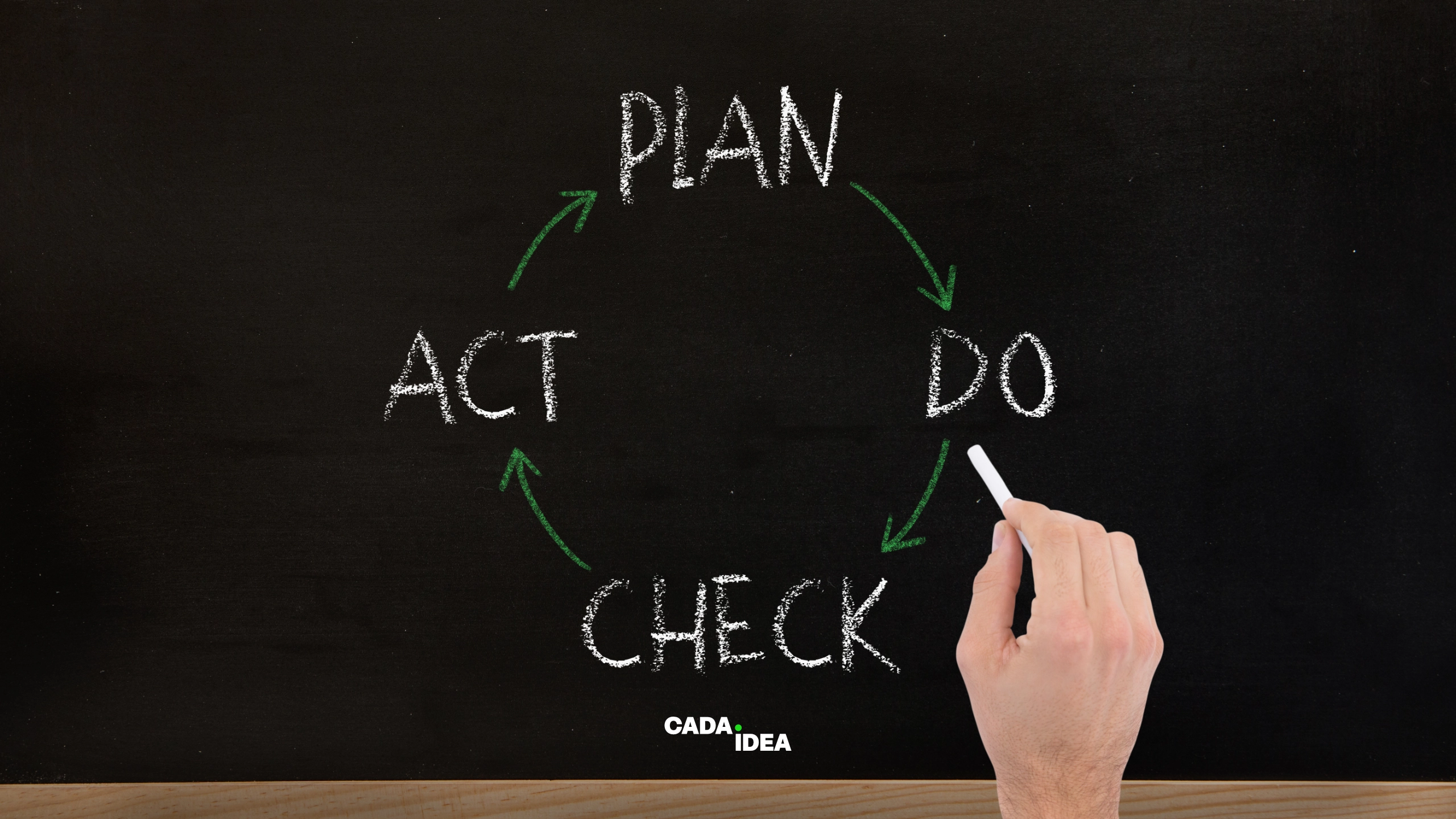 Lean Six Sigma: qué es, cómo funciona y por qué transforma empresas