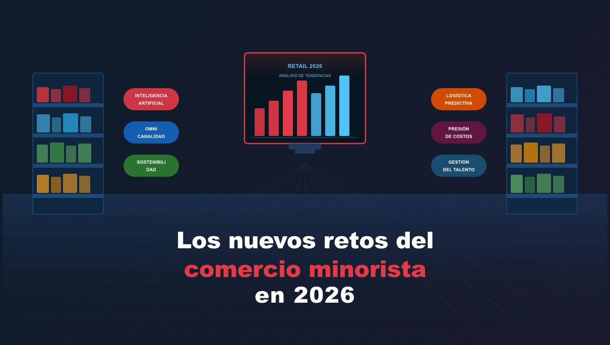Los nuevos retos del comercio minorista en 2026
