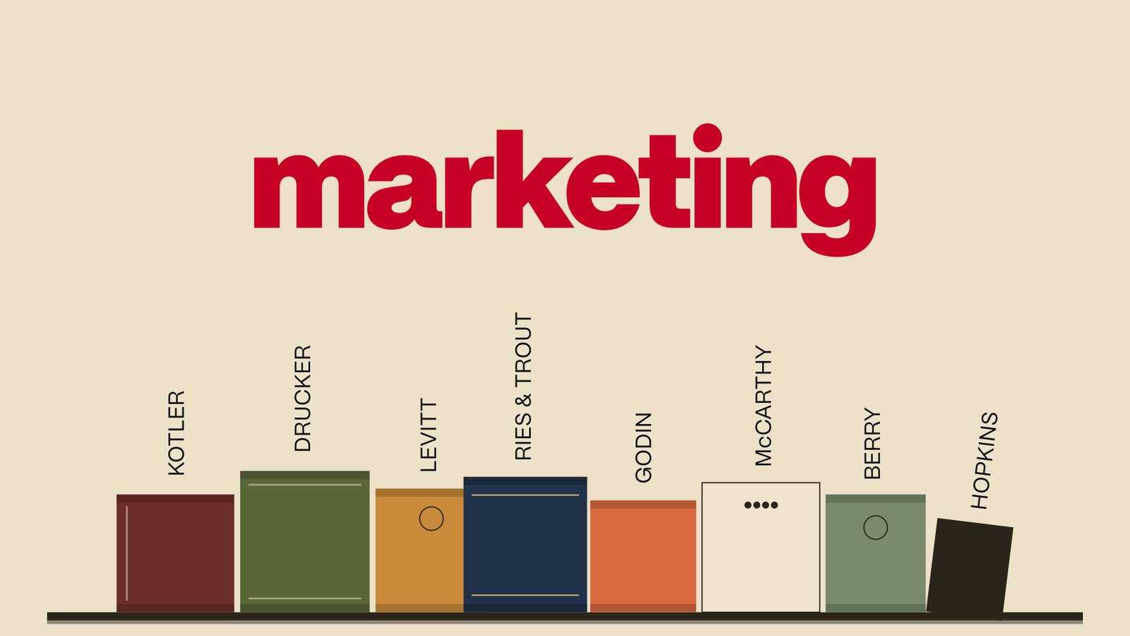 Qué es el marketing según los autores: Definiciones que cambian cómo ves el negocio